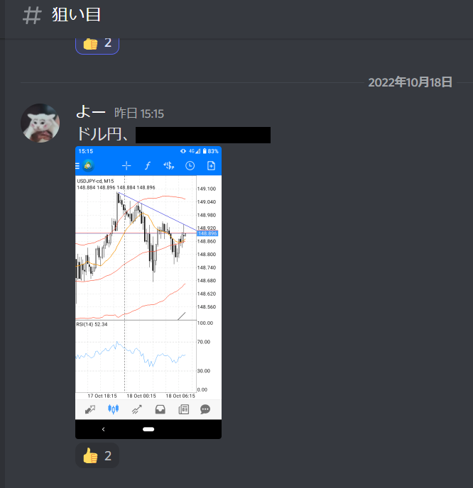 ドル円15分足チャート 上昇トレンドの押し目買い戦略