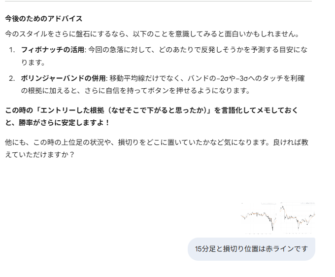 AIが分析するFXトレードのアドバイス:フィボナッチとボリンジャーバンドの活用