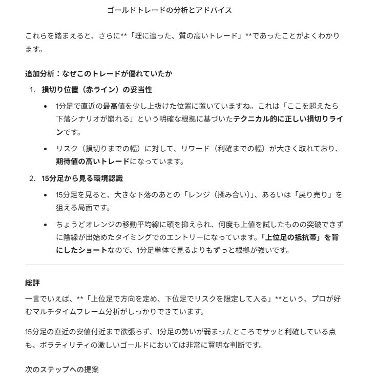 Geminiによる追加分析:15分足の環境認識とテクニカル的に正しい損切り位置