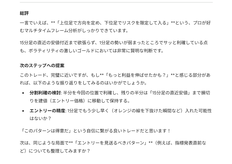 AIによるFXトレード総評:マルチタイムフレーム分析の評価と分割利確の提案