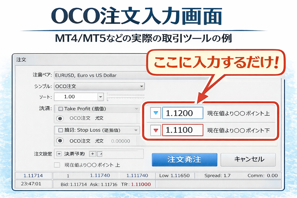 MT4・MT5のOCO注文入力画面の操作方法と設定例