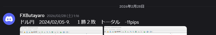 ドル円テスターの結果