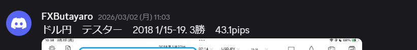 ドル円テスター　３勝 +43.1pips