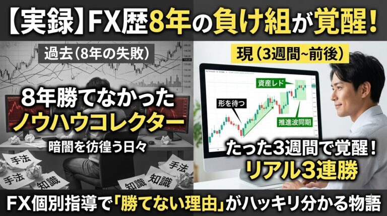 FX個別指導のアイキャッチ画像。8年間勝てなかったノウハウコレクター（モノクロ）が、3週間で覚醒しリアルトレードで3連勝を達成したドラマチックな変化を描写。「勝てない理由」がハッキリわかるドキュメンタリ