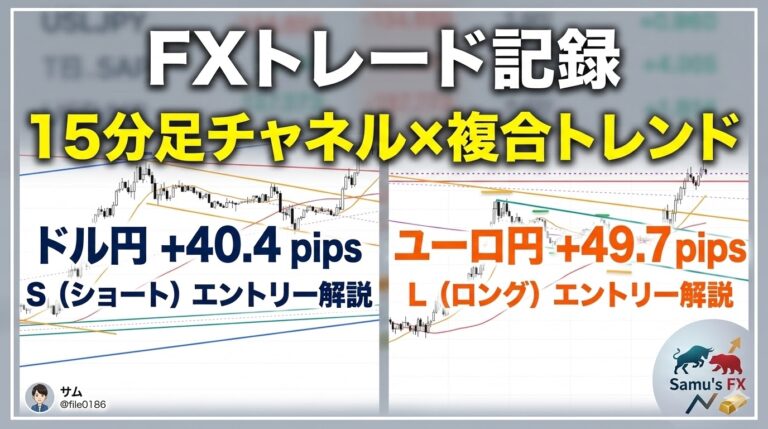 FXトレード記録 ドル円+40.4 ユーロ円+49.7 pips 15分足チャネル×複合トレンド実例解説 サムのFXブログ