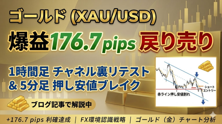 ゴールドFX環境認識記事の日本語アイキャッチ。金塊背景に「ゴールド爆益176pips」と「MTF戻り売り」のテキスト