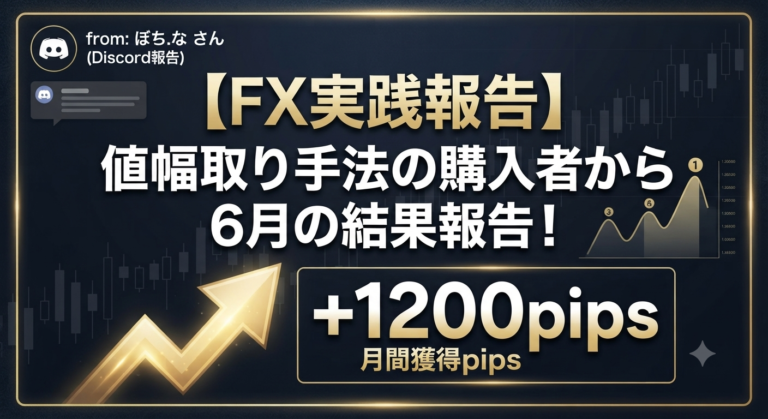 【FX実践報告】値幅取り手法の購入者から６月の結果報告！月間+1200pipsを達成したリアルな軌跡